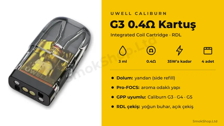 Uwell Caliburn G3 0.4 ohm kartuş özellikleri - 3 ml, 35W'a kadar, 4 adet, yandan dolum, GPP uyumlu