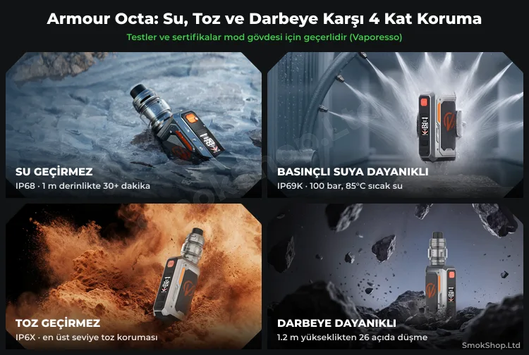 Armour Octa su geçirmez, basınçlı suya dayanıklı, toz geçirmez ve darbeye dayanıklı gövde